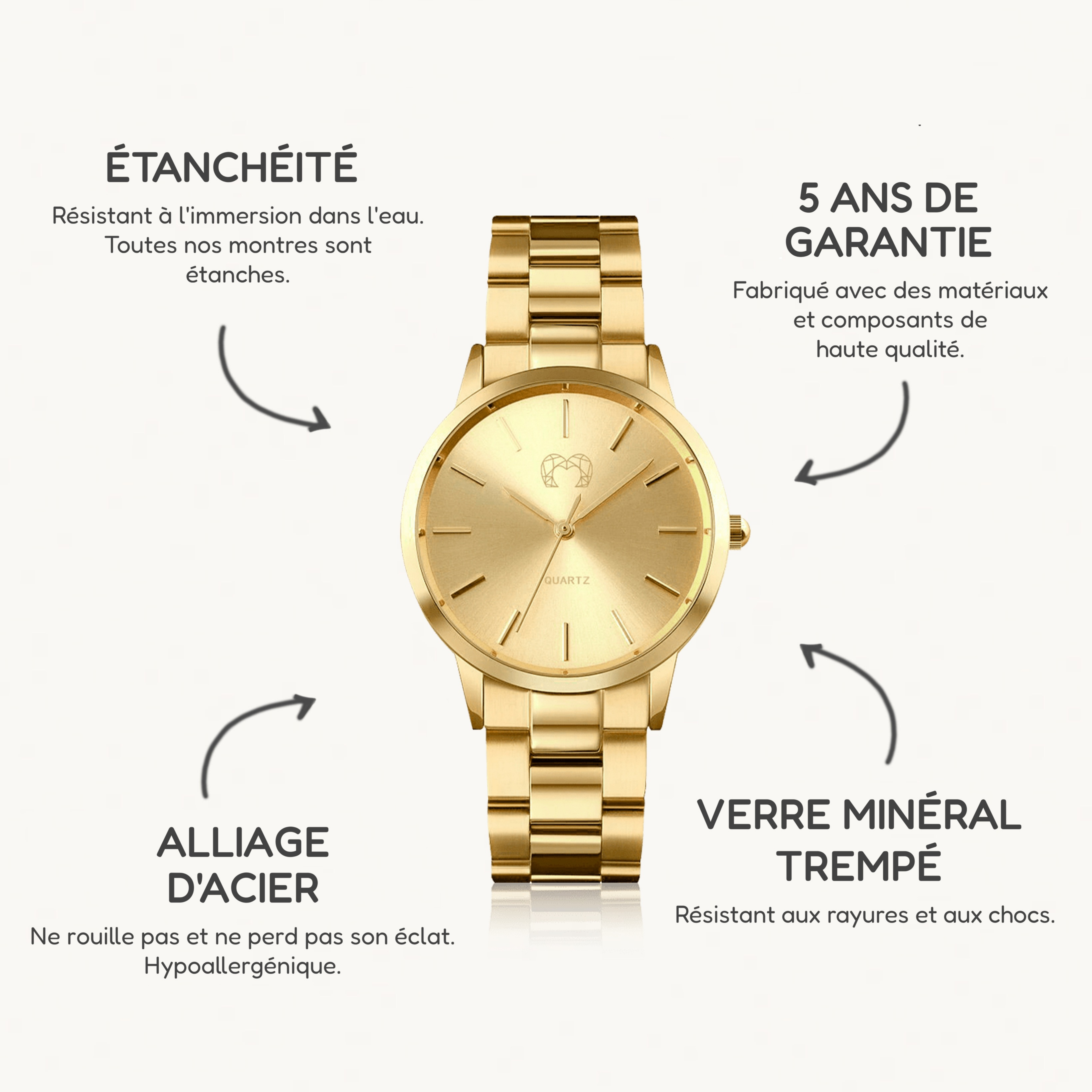 Kalifornische Uhr ~ Gold