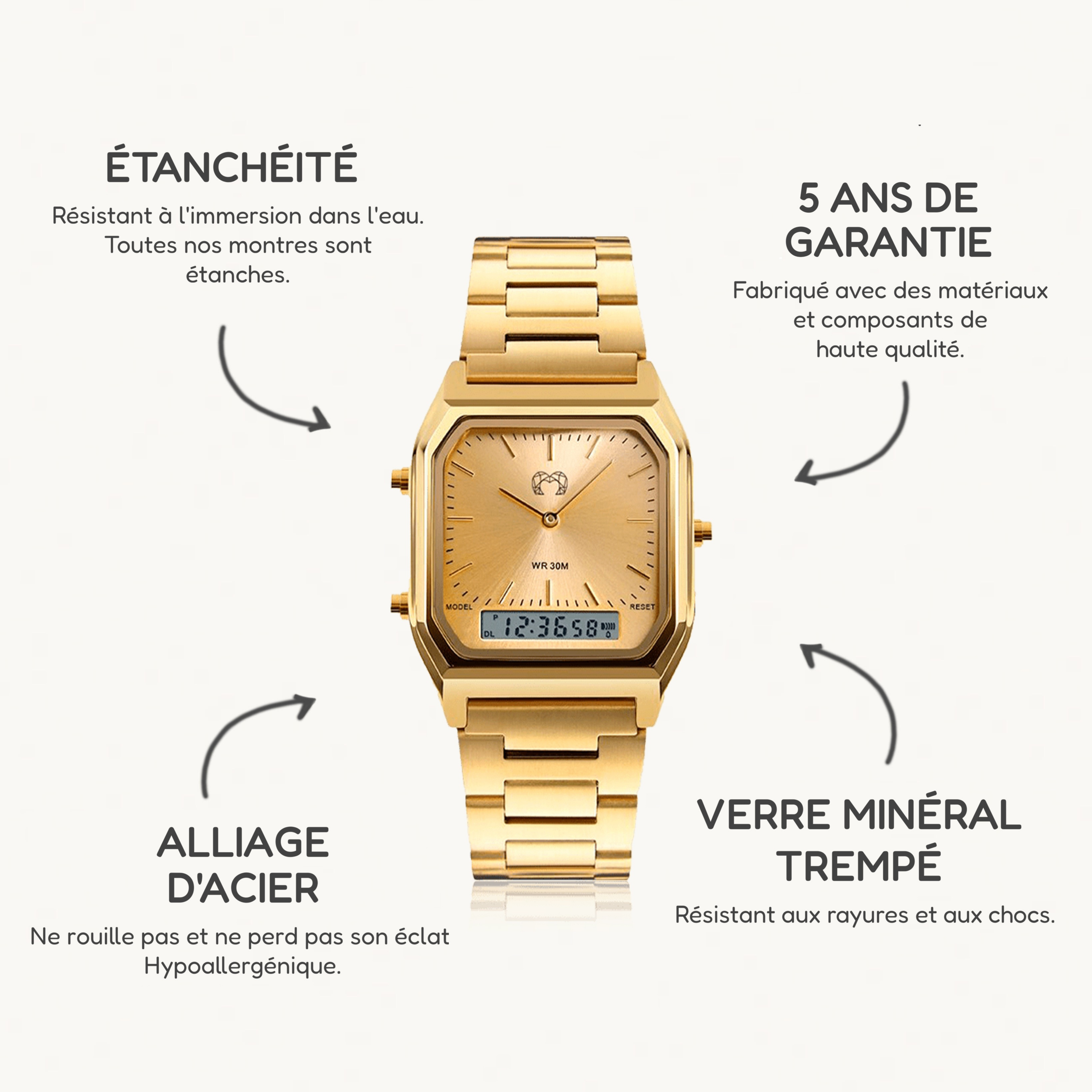 Montre Rétro Vintage ~ GoldPassion