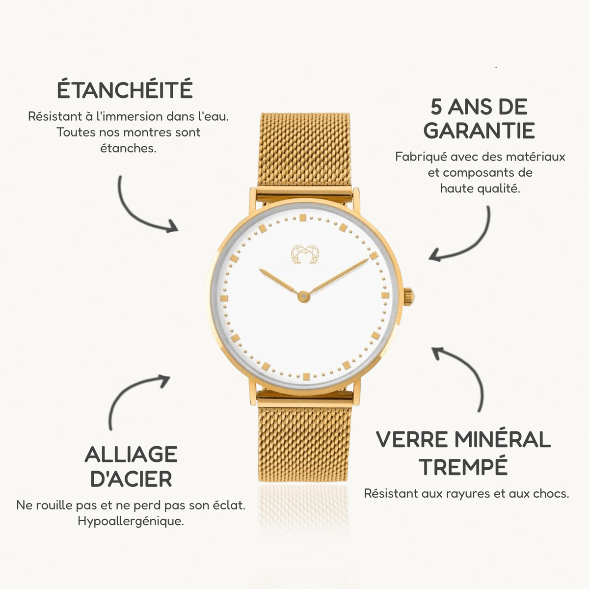 Montre Juliette ~ Or Blanc