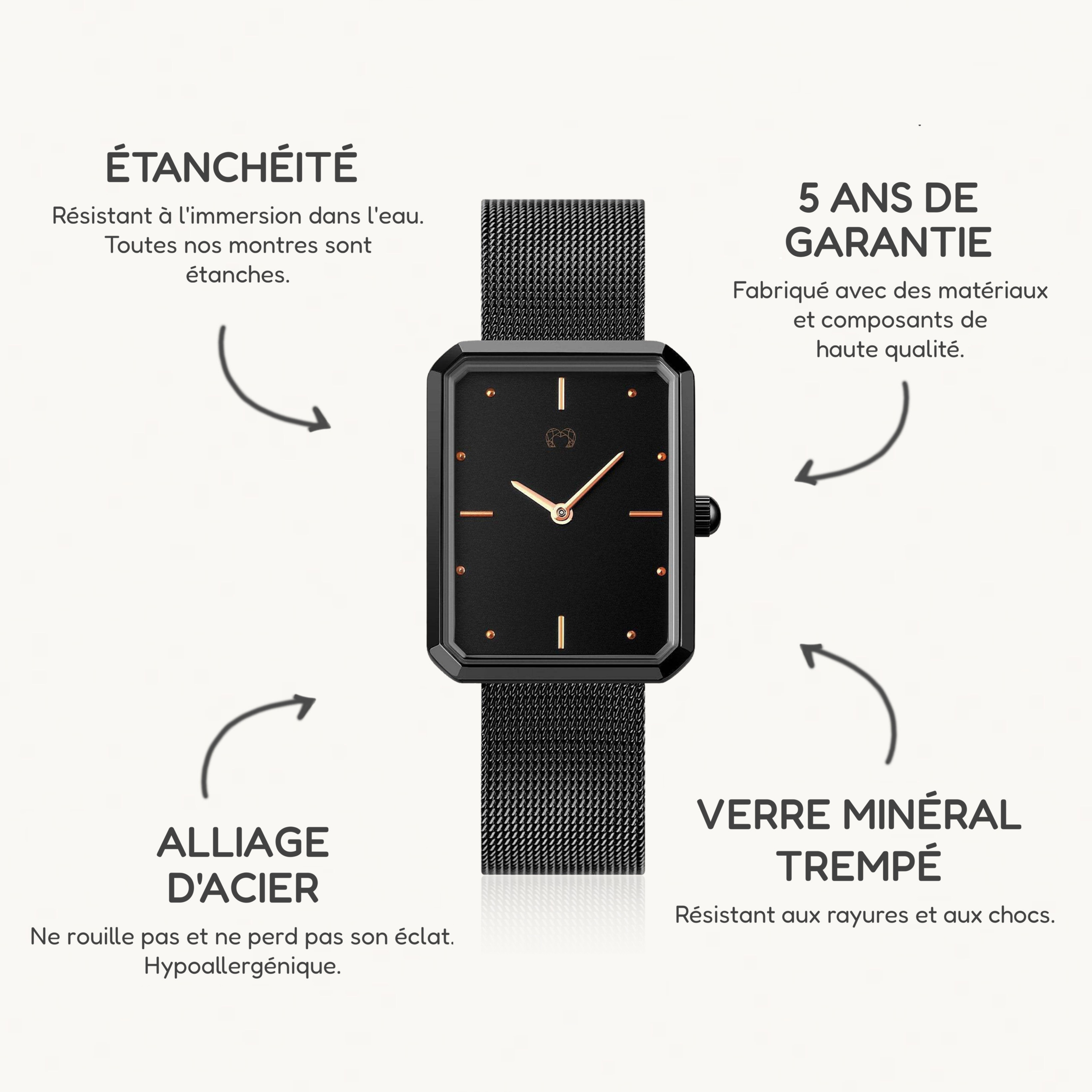 Montre Capitaine ~ Anthracite