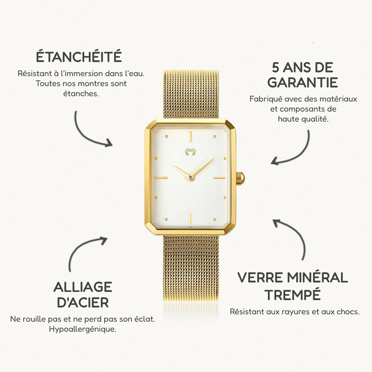 Montre Capitaine ~ Or Blanc