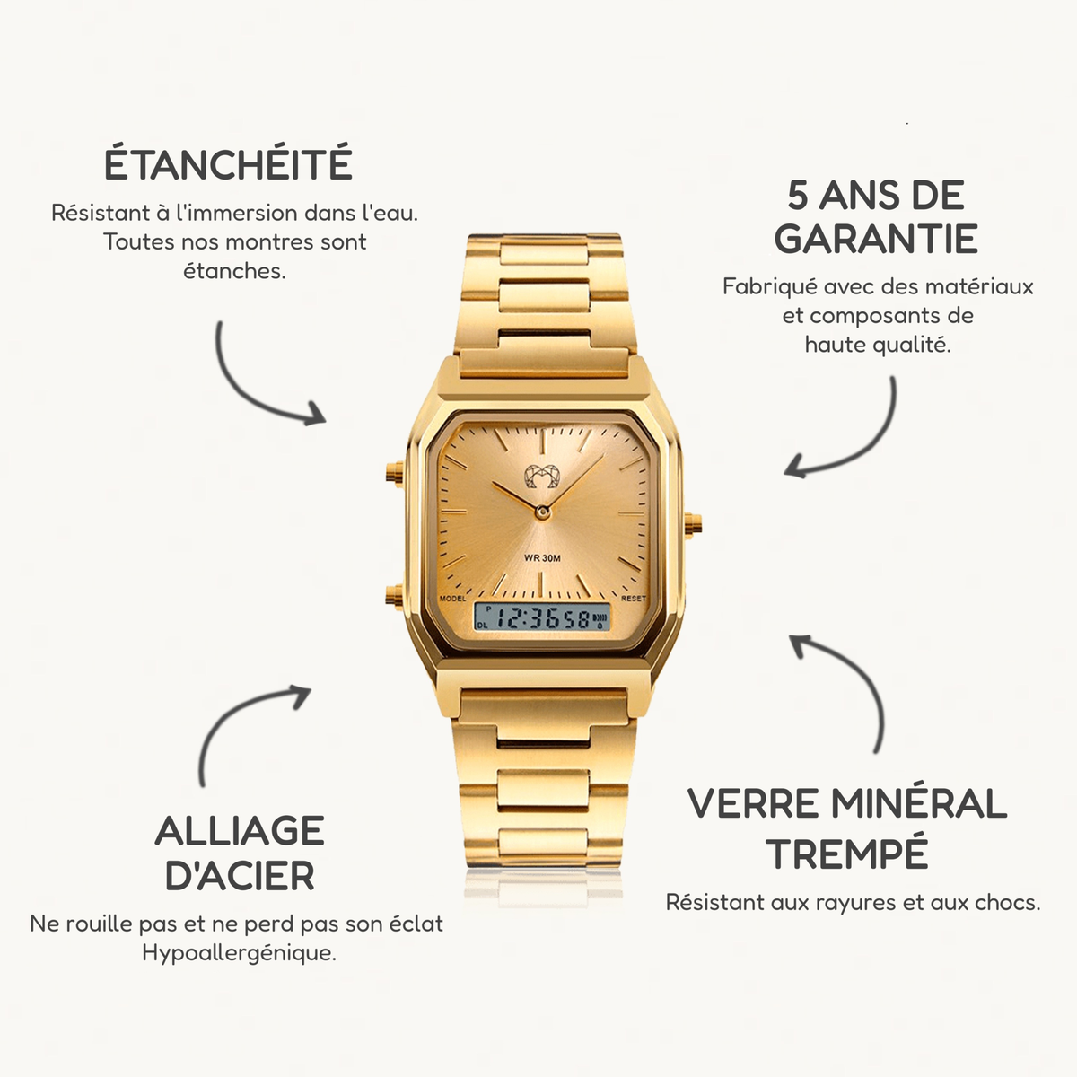 Montre Rétro Vintage ~ GoldPassion