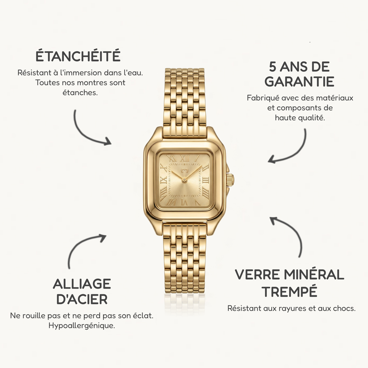 Montre Europe ~ GoldPassion