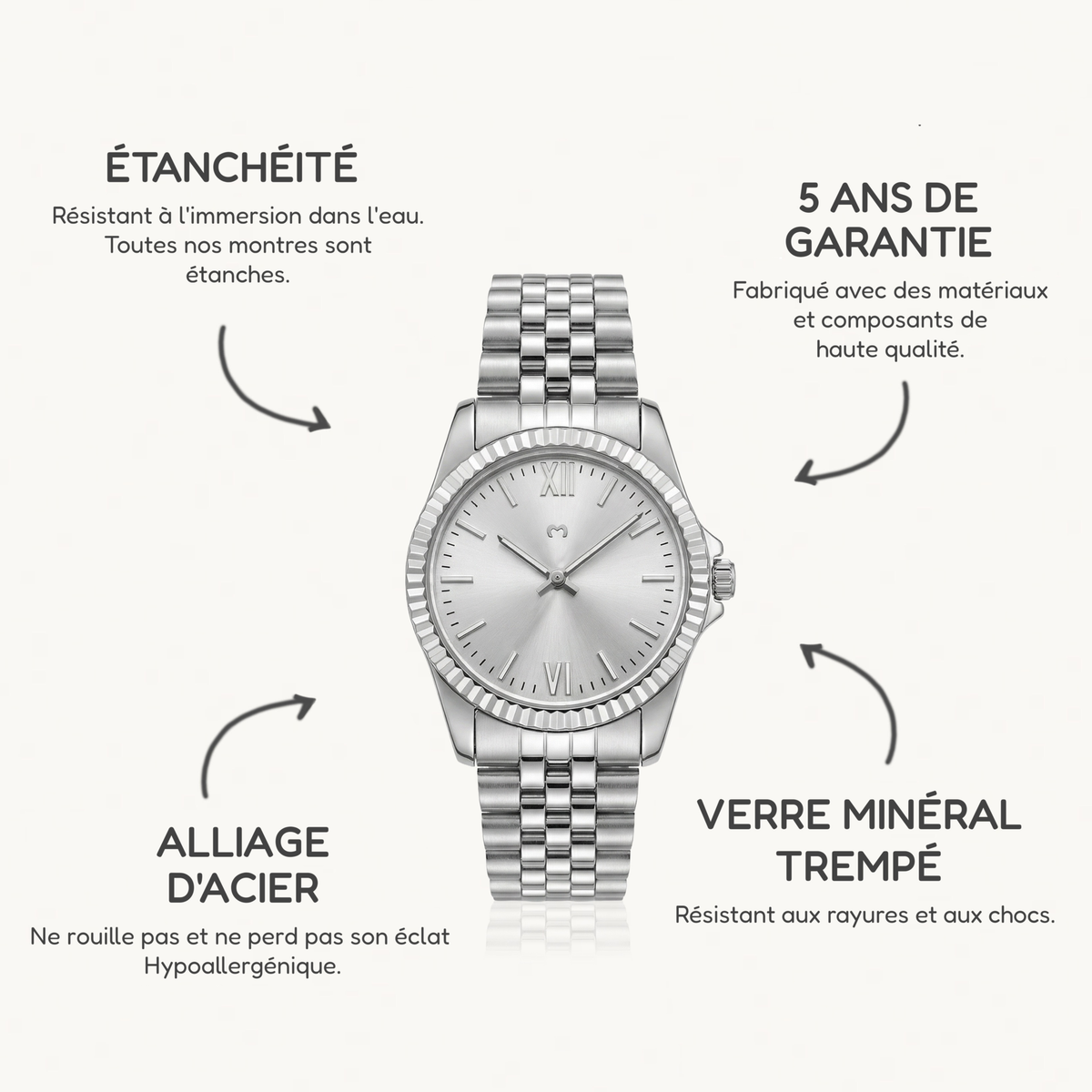 Montre Siècle ~ Argent
