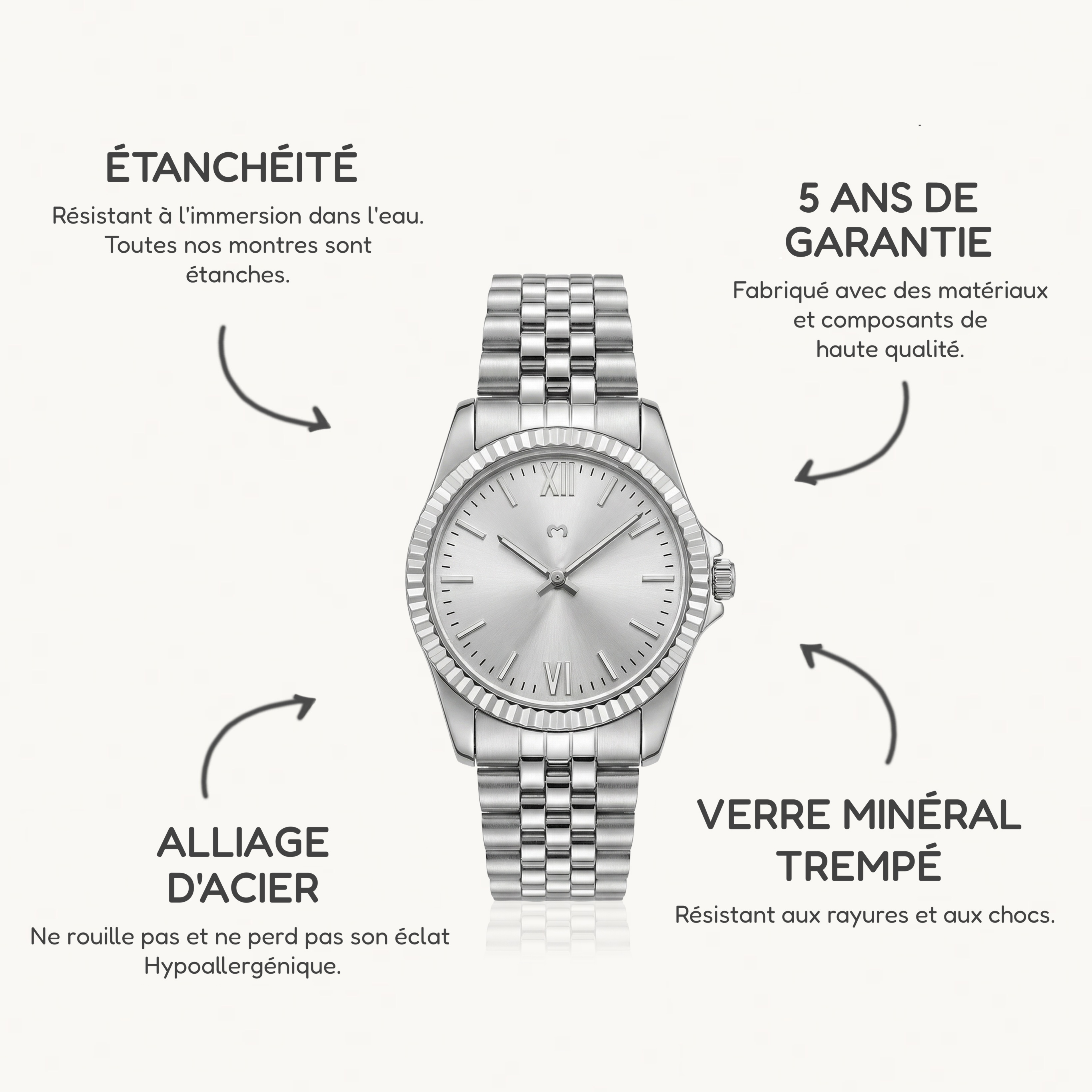 Montre Siècle ~ Argent